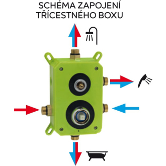 Novaservis Podomietková batéria s boxom 3 vývody, HEDA BOX40051RX,0